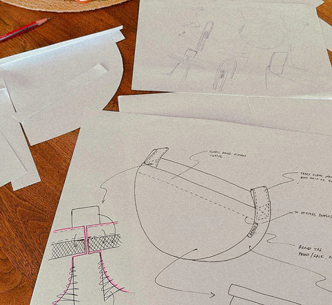 私たちはあなたのアイデアを発展させます。